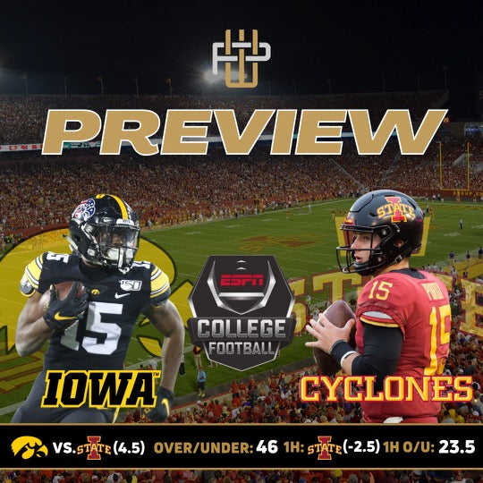 Iowa Hawkeyes vs Iowa State Cyclones Preview